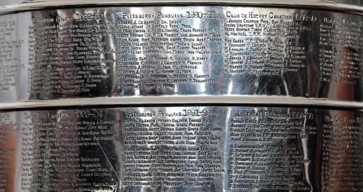 Стали известны даты и время начала первого раунда плей-офф НХЛ — 2024 на Востоке